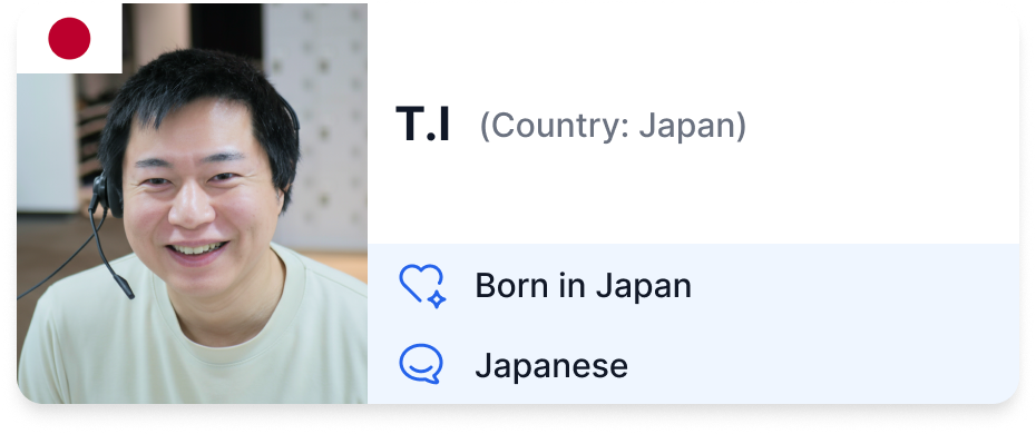 T.I.